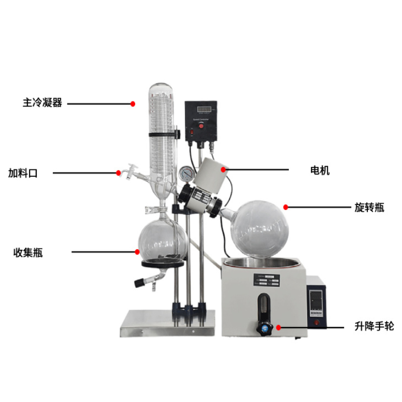 RE-301 3L 旋轉(zhuǎn)蒸發(fā)器